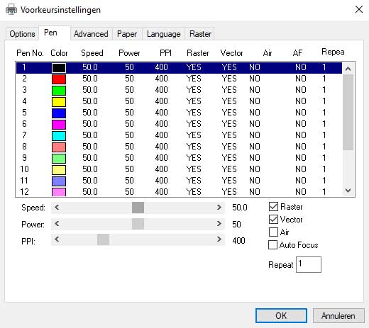 GCC C180II Software laser pen kleuren